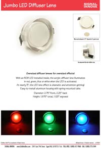 Jumbo LED Lens